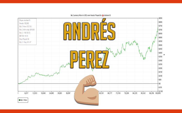  Caso de Éxito – Alumno Andrés Pérez – Chile