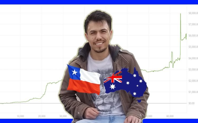  📊Caso de Éxito| Mirko tiene +6k en ganancias y un desafío mental en curso!!