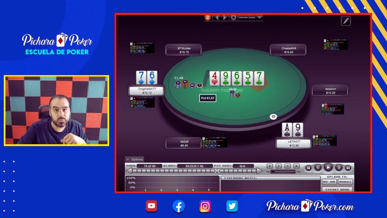 ESCUELA DE POKER - Conviértete en GANADOR del Poker