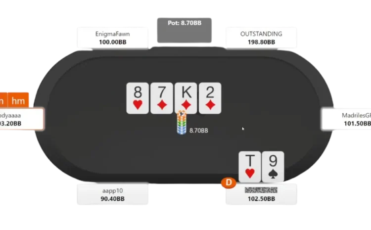  ¿Cómo Jugar con Proyecto de Escalera si Turn completa Color? 🤔